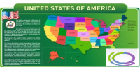 Стенд "United states of america" - «globural.ru» - Краснотурьинск