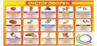 Стенд "Чистоговорки" часть 2 - «globural.ru» - Краснотурьинск