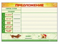 Магнитно-маркерный плакат "Предложение" с набором магнитных карточек + методические рекомендации - «globural.ru» - Краснотурьинск