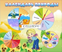 Стенд "Календарь природы" (вариант 1) - «globural.ru» - Краснотурьинск