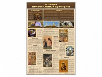 Стенд "История православной культуры" - «globural.ru» - Краснотурьинск