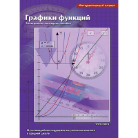 Интерактивные плакаты. Графики функций. Программно-методический комплекс - «globural.ru» - Краснотурьинск