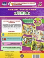 Сюжетно-ролевая игра "Семья" для детей 3-4 лет - «globural.ru» - Краснотурьинск