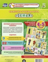 Сюжетно-ролевая игра "Семья" для детей 4-5 лет - «globural.ru» - Краснотурьинск