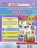 Сюжетно-ролевая игра "Семья" для детей 5-6 лет - «globural.ru» - Краснотурьинск