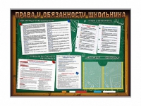Стенд-уголок "Права и обязанности школьника" - «globural.ru» - Краснотурьинск