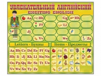 Комплект оборудования "Английский алфавит" с комплектом тематических магнитов КМ-26 - «globural.ru» - Краснотурьинск