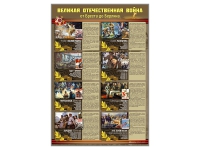 Стенды "Великая Отечественная война от Бреста до Берлина" - «globural.ru» - Краснотурьинск