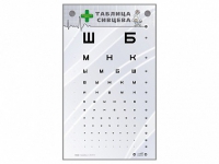 Интерактивный стенд "Таблица Сивцева" - «globural.ru» - Краснотурьинск