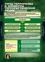 ОБЖ Терроризм (комплект таблиц) - «globural.ru» - Краснотурьинск