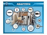 Панель-тренажер "Квартира" для реабилитации функций верхних конечностей - «globural.ru» - Краснотурьинск