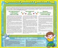 Стенд "Адаптация ребенка в детском саду" - «globural.ru» - Краснотурьинск
