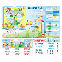 Стенд "Погода" с карманами для вставок - «globural.ru» - Краснотурьинск