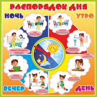 Стенд "Распорядок дня" - «globural.ru» - Краснотурьинск