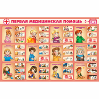 Стенд "Первая помощь" - «globural.ru» - Краснотурьинск