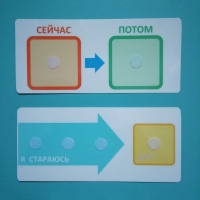 Двусторонний планшет "Сейчас - потом" - «globural.ru» - Краснотурьинск