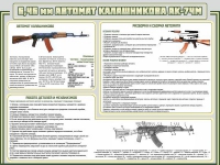 Стенд "Автомат Калашникова" - «globural.ru» - Краснотурьинск
