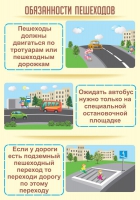Стенд "Обязанности пешехода часть 2" - «globural.ru» - Краснотурьинск