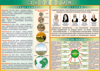 Таблица Определения и история 1000*1400 винил - «globural.ru» - Краснотурьинск