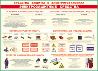 Таблица Средства защиты в электроустановках 1000*1400 винил - «globural.ru» - Краснотурьинск