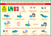 Таблица Действия в случае поражения электрическим током 1000*1400 винил - «globural.ru» - Краснотурьинск