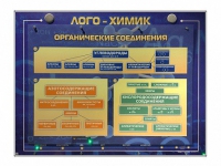 Комбинированный модульный комплекс "Лого-химик" - «globural.ru» - Краснотурьинск
