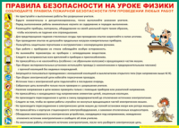 Таблица Правила безопасности на уроке физики 1000*1400 винил	 - «globural.ru» - Краснотурьинск