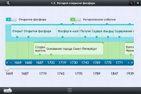 Интерактивные курсы. Химия 9 класс. Расширенный - «globural.ru» - Краснотурьинск