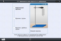 Интерактивные курсы. Физика 8 класс. Расширенный - «globural.ru» - Краснотурьинск