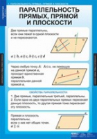 Математика Геометрия 10 класс (комплект таблиц) - «globural.ru» - Краснотурьинск