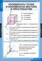 Математика Геометрия 11 класс (комплект таблиц) - «globural.ru» - Краснотурьинск