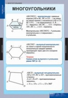 Математика Геометрия 8 класс (комплект таблиц) - «globural.ru» - Краснотурьинск