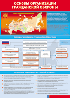 Таблица Основы организации гражданской обороны 1000*1400 винил - «globural.ru» - Краснотурьинск