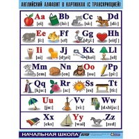Таблица демонстрационная "Английский алфавит в картинках"(70x100) - «globural.ru» - Краснотурьинск