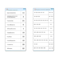 Комплект карточек (10) "Обучающий калейдоскоп. Умножение на 2, 5 и 10" - «globural.ru» - Краснотурьинск