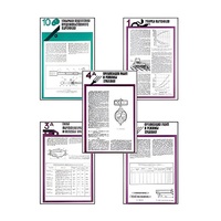 Плакаты ПРОФТЕХ "Хранение картофеля при интенсивной технологии выращивания" (15 пл, винил, 70х100) - «globural.ru» - Краснотурьинск