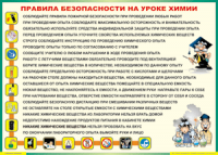 Таблица Правила безопасности на уроке химии 1000*1400 винил	 - «globural.ru» - Краснотурьинск