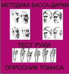 Комплект методик для диагностики агрессивности и конфликтности комплект для индивидуального тестирования - «globural.ru» - Краснотурьинск