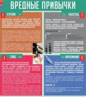 Стенд "Вредные привычки" - «globural.ru» - Краснотурьинск