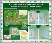 Стенд-уголок "Паспорт дорожной безопасности образовательного учреждения" - «globural.ru» - Краснотурьинск
