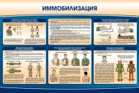 Стенд "Иммобилизация" - «globural.ru» - Краснотурьинск