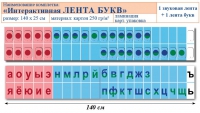 Лента букв интерактивная. Комплект. Учебно наглядное пособие для начальных классов. - «globural.ru» - Краснотурьинск