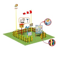 Метеорологическая площадка (комплект Мини плюс-1) - «globural.ru» - Краснотурьинск