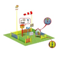 Метеорологическая площадка (комплект Мини плюс-4)   - «globural.ru» - Краснотурьинск