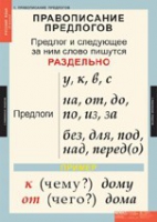 Русский язык 1 класс (комплект таблиц) - «globural.ru» - Краснотурьинск