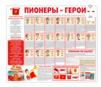 Тематический стенд "Пионеры-герои" - «globural.ru» - Краснотурьинск