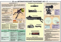 Плакат "30-мм автоматический гранатомет АГС-17" - «globural.ru» - Краснотурьинск