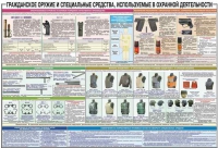 Плакат "Гражданское оружие и спецсредства, используемые в охранной деятельности" - «globural.ru» - Краснотурьинск