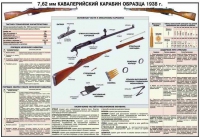 Плакат "7,62-мм кавалерийский карабин образец 1938 года" - «globural.ru» - Краснотурьинск