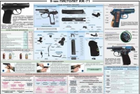 Плакат "9-мм пистолет ИЖ-71" - «globural.ru» - Краснотурьинск